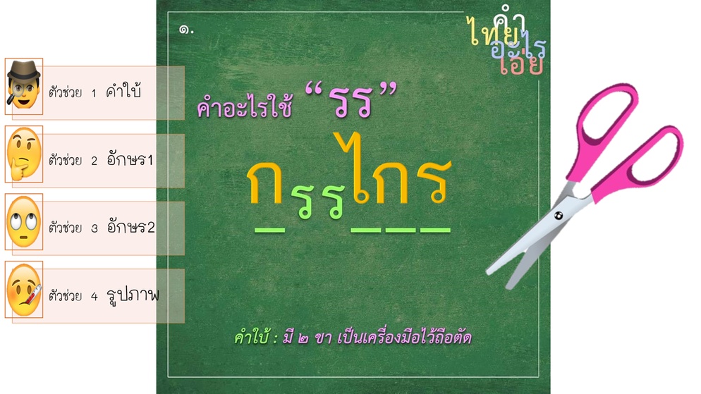 ภาพประกอบไอเดีย เกมคำใดใช้ ร หัน (รร)