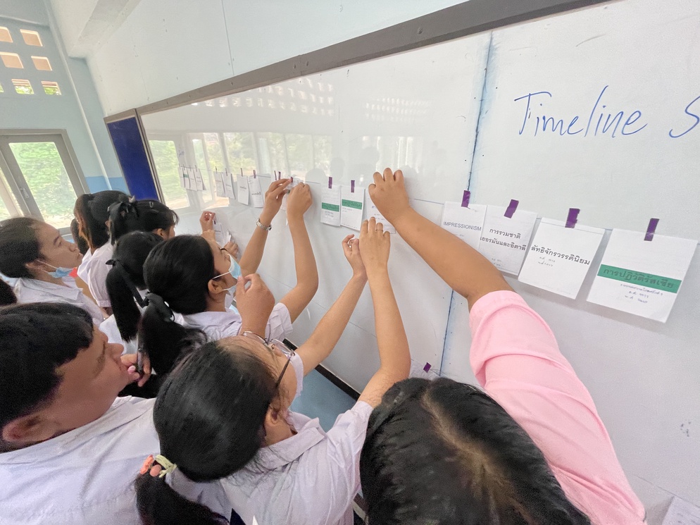 ภาพประกอบไอเดีย เรียนรู้ Story ผ่าน Timeline เหตุการณ์ยุคสมัยใหม่