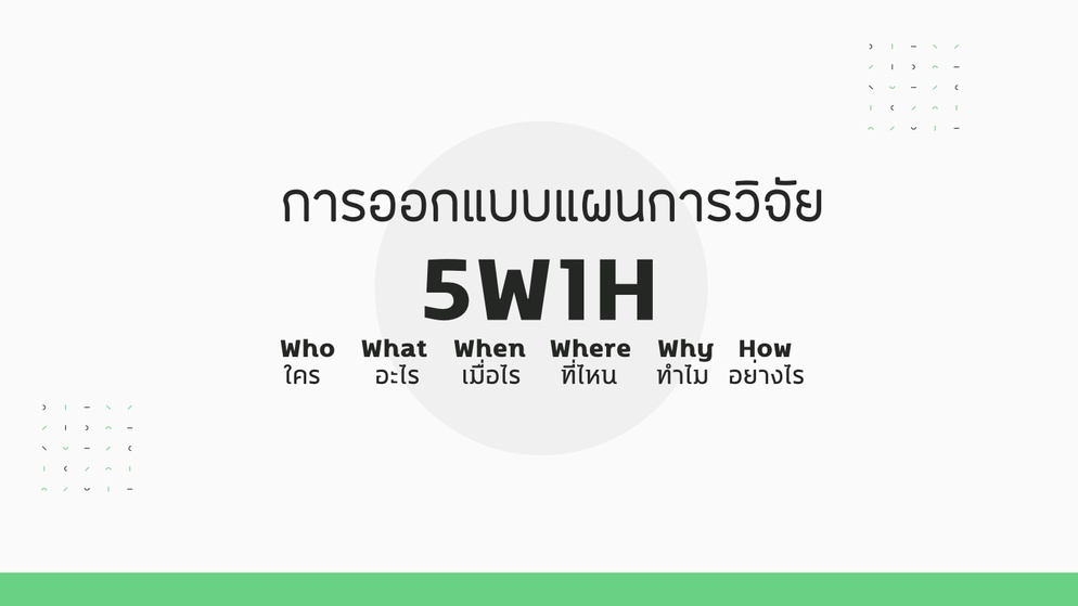 ภาพประกอบไอเดีย IS107 จาก 5W1H  สู่ 10 คำถามเพื่อการวิจัยในวิชา IS