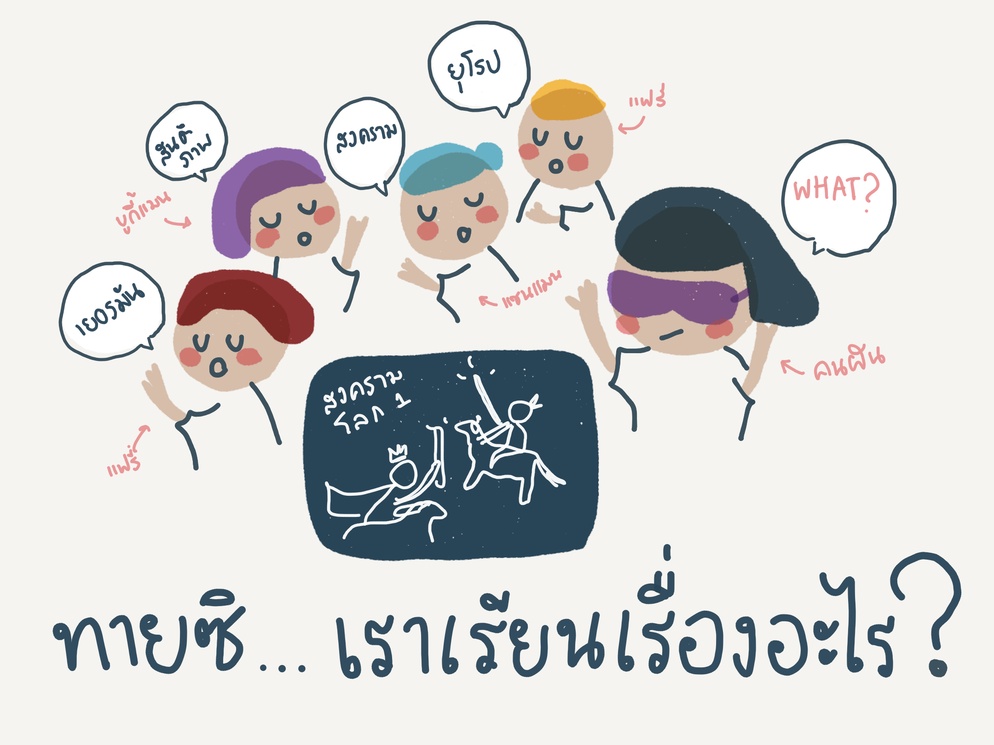 ภาพประกอบไอเดีย นักเรียนทายซิ..เราเรียนเรื่องอะไรกัน?