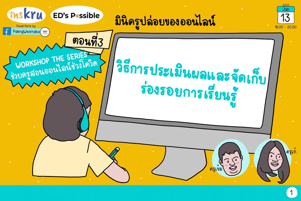 ภาพประกอบไอเดีย วิธีการประเมินผลและจัดเก็บร่องรอยการเรียนรู้