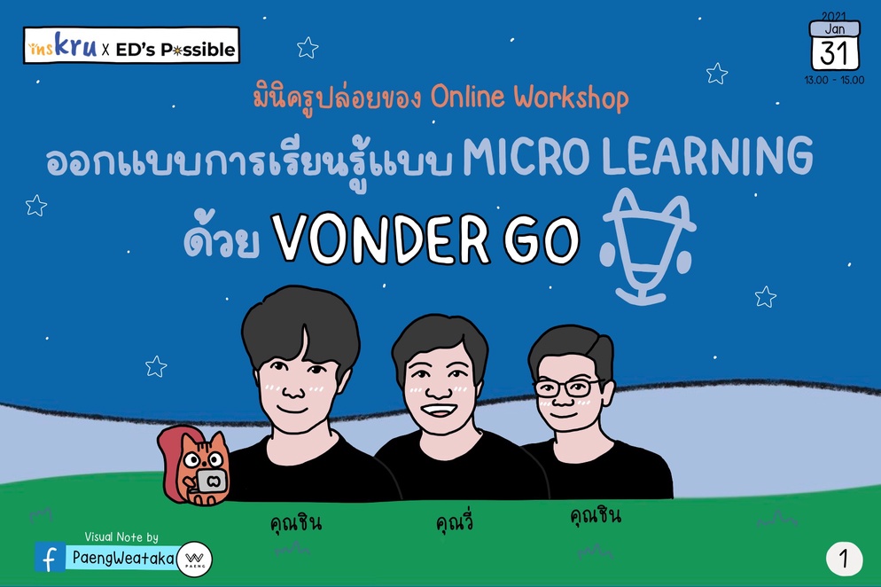 ภาพประกอบไอเดีย ออกแบบการเรียนรู้แบบ Micro Learning  ด้วย Vonder G