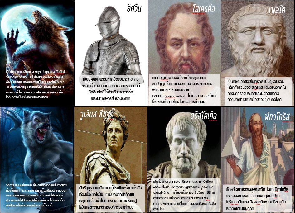 ภาพประกอบไอเดีย เกมล่ามนุษย์หมาป่า (History Hunter)