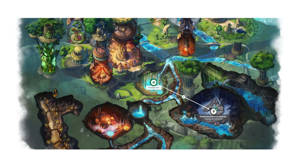 ภาพประกอบไอเดีย Classcraft กับการเรียนร่วมในชุมชน 