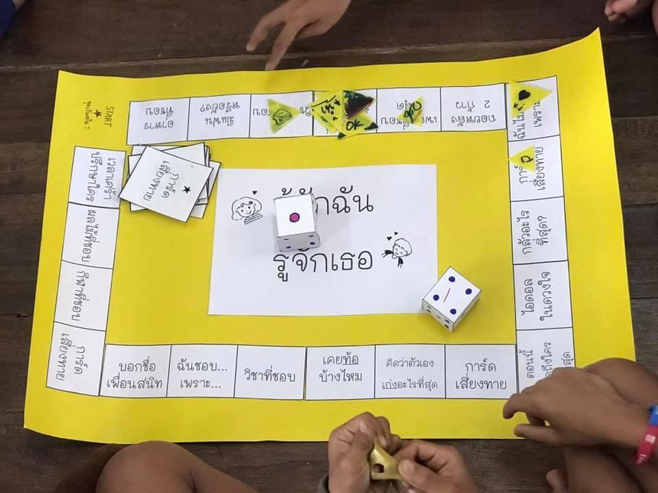ภาพประกอบไอเดีย รู้จักกันผ่านบอร์ดเกม “รู้จักฉันรู้จักเธอ”