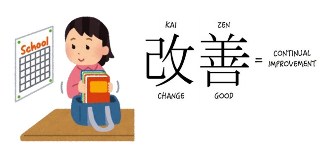 ภาพประกอบไอเดีย เราทำได้ดีกว่านี้ ด้วย kaizen ฉบับนักเรียน