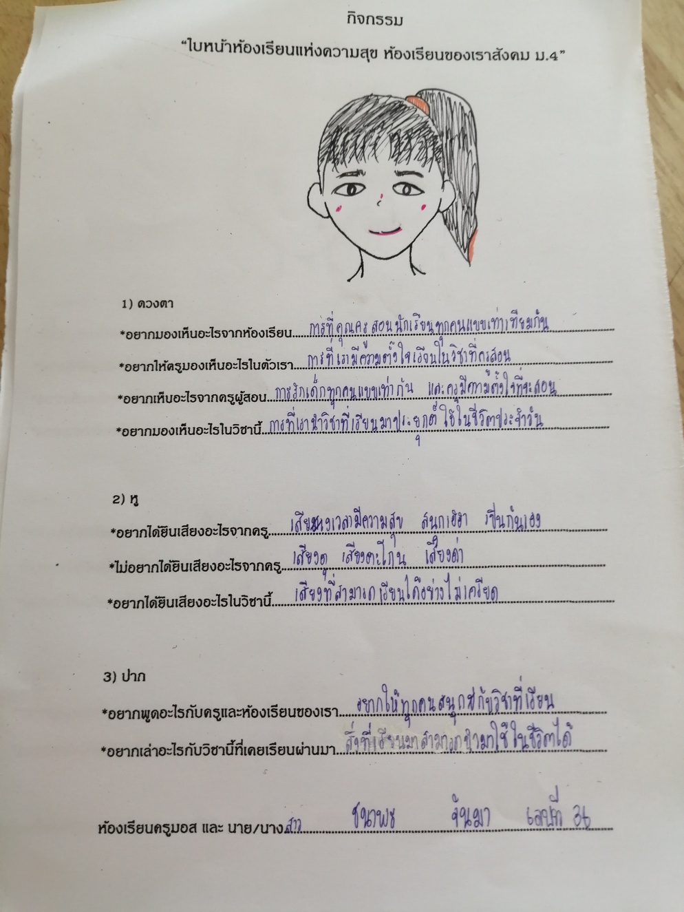 ภาพประกอบไอเดีย ใบหน้าห้องเรียนแห่งความสุข ห้องเรียนของเราสังคม ม4
