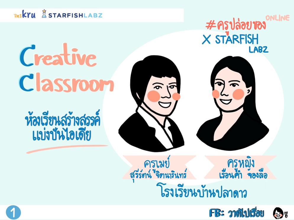 ภาพประกอบไอเดีย Creative Classroom ห้องเรียนสร้างสรรค์