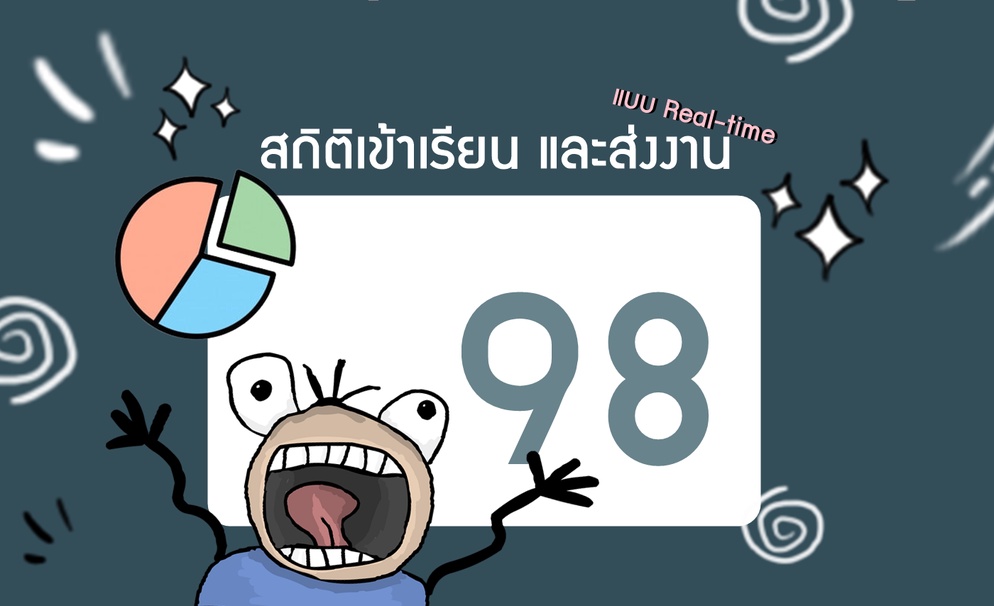 ภาพประกอบไอเดีย รายงานสถิติเข้าเรียน/ส่งงานแบบ Real-Time (Covid)