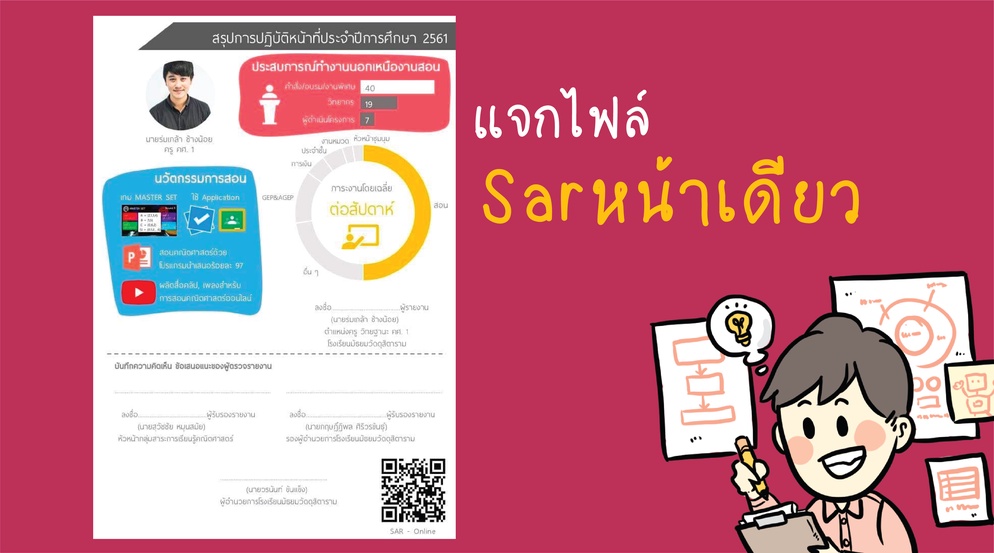 ภาพประกอบไอเดีย แจกไฟล์ Sarหน้าเดียว พร้อมใช้ในการประเมินครู