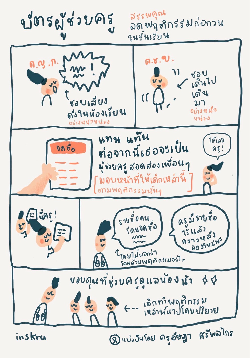 ภาพประกอบไอเดีย ครูต้องการผู้ช่วย ในการดูแลห้องเรียนของเรา