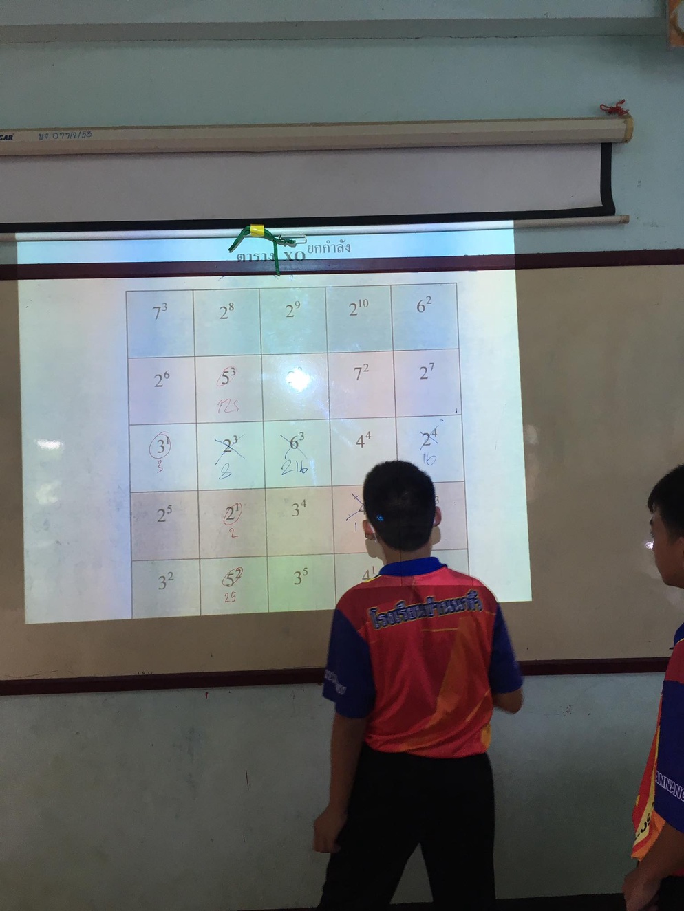ภาพประกอบไอเดีย XO เลขยกกำลัง