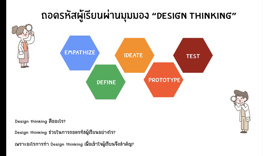 ภาพประกอบไอเดีย ถอดรหัสผู้เรียนผ่านมุมมอง Design Thinking