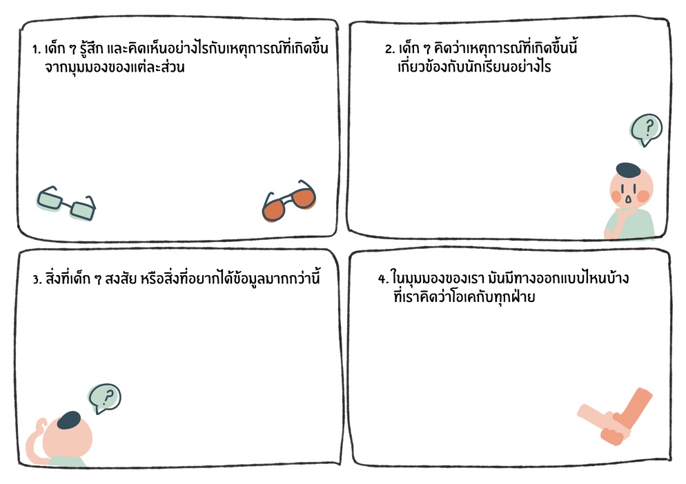 ภาพประกอบไอเดีย เหตุการณ์เมื่อวานสอนอะไรได้บ้าง