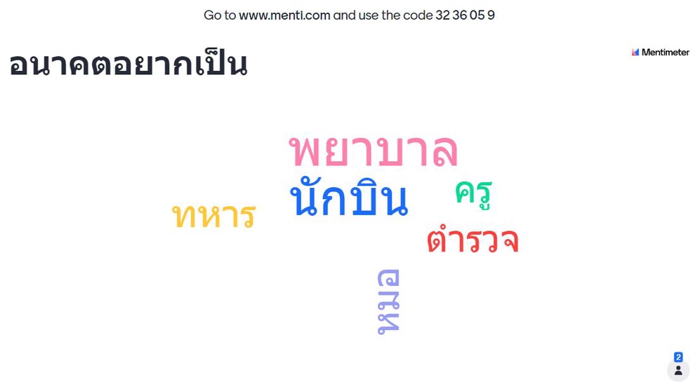 ภาพประกอบไอเดีย Mentimeter ตัวช่วยกระตุ้นการมีส่วนร่วมในชั้นเรียน