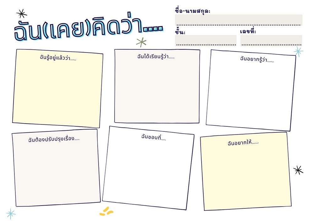 ภาพประกอบไอเดีย ให้นักเรียนสะท้อนตัวเองเพื่อสร้าง Growth Mindset 