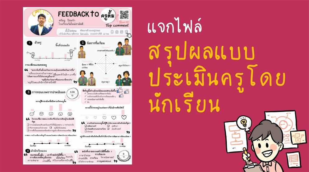 ภาพประกอบไอเดีย แจกไฟล์ powerpointใช้ทำสรุปผลจาก Feedback นักเรียน
