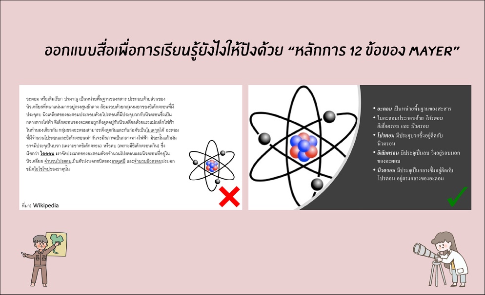 ภาพประกอบไอเดีย ออกแบบสื่อให้ปังด้วยหลักการ 12 ข้อของ Mayer