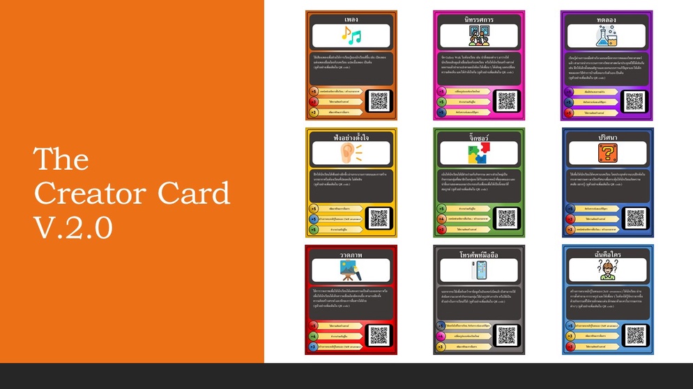 ภาพประกอบไอเดีย The Creator Card - การ์ดช่วยคิดไอเดียการสอน (V.2)