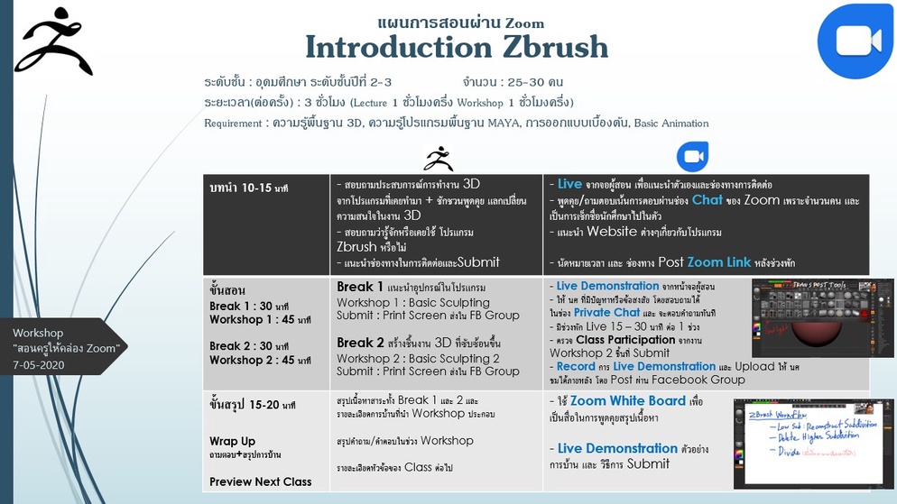 ภาพประกอบไอเดีย แนวทางจัดการเรียนการสอนผ่าน Zoom วิชา ZBrush