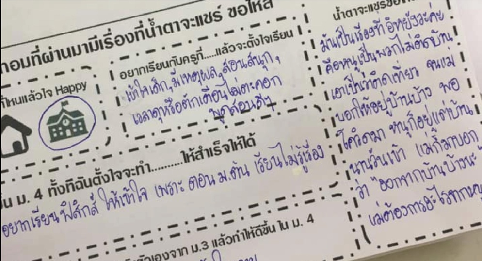 ภาพประกอบไอเดีย น้ำตาจะแชร์ ขอไหล