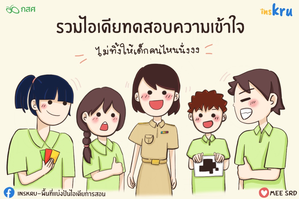ภาพประกอบไอเดีย รวมไอเดียทดสอบความเข้าใจ