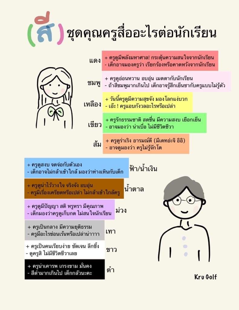 ภาพประกอบไอเดีย (สี) ชุดคุณครูสื่ออะไรต่อนักเรียน