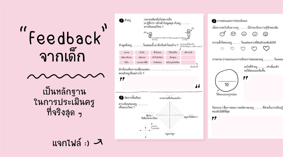 ภาพประกอบไอเดีย ระบบประเมินแบบใหม่ (ฉบับคุณครูคิดกันเอง)