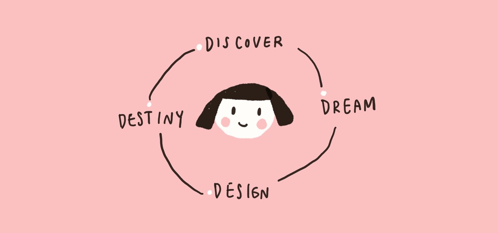 ภาพประกอบไอเดีย ค้นหาความชอบของเด็กๆผ่านกิจกรรม Passion of Mind