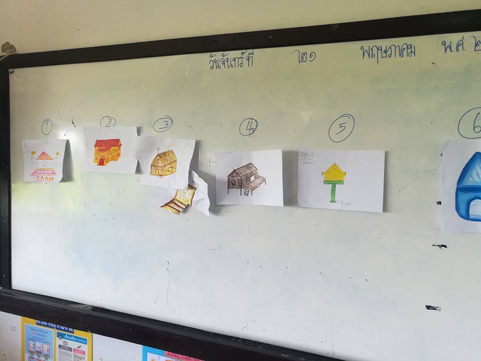 ภาพประกอบไอเดีย สอนพลเมืองดีตามวิถีประชาธิปไตย ม.2 ผ่านการวาดบ้าน