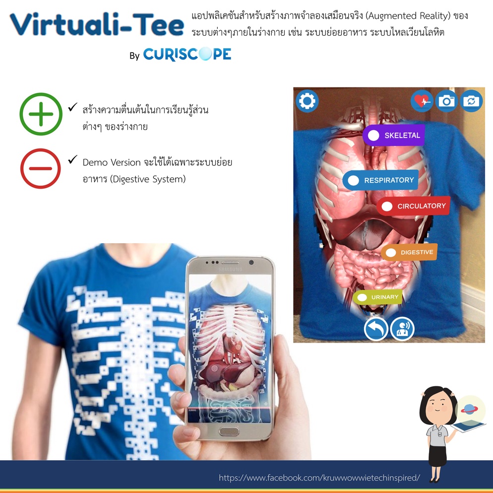 ภาพประกอบไอเดีย สื่อการสอนสำหรับครูสายวิทย์