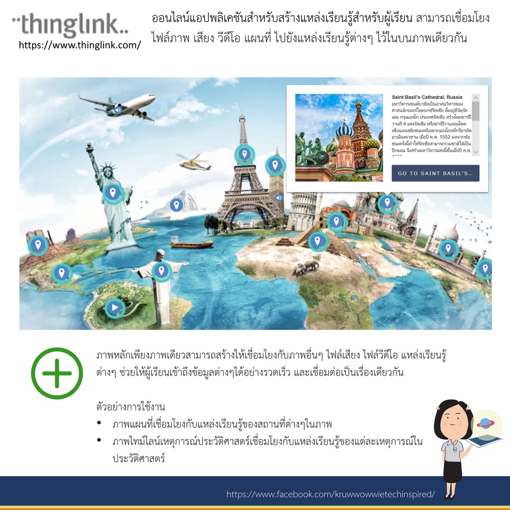ภาพประกอบไอเดีย สร้างแหล่งเรียนรู้ให้กับผู้เรียน