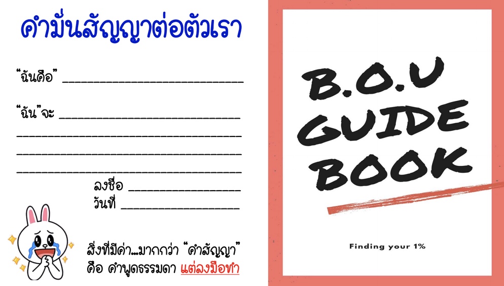 ภาพประกอบไอเดีย Mileset สมุดสร้าง Growth Mindset
