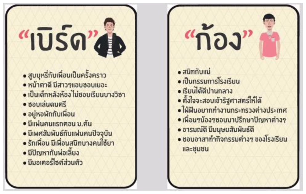 ภาพประกอบไอเดีย กิจกรรม ประชุมผู้ปกครอง ตอน Empower