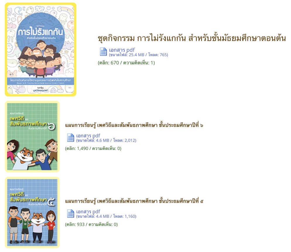 ภาพประกอบไอเดีย ชุดกิจกรรมเรื่องการไม่รังแกกัน