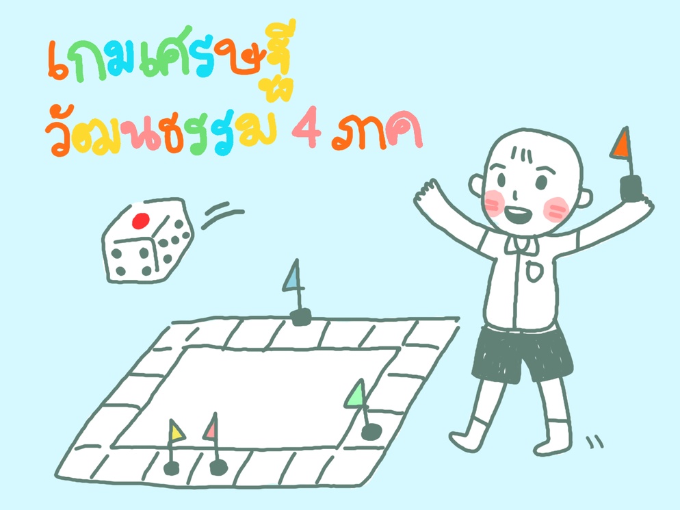 ภาพประกอบไอเดีย เกมเศรษฐีวัฒนธรรมไทย 4 ภาค