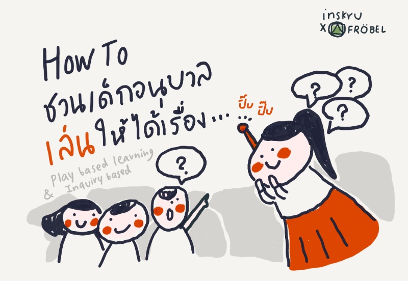 ภาพประกอบไอเดีย Play based Learning & Inquiry Based Learning