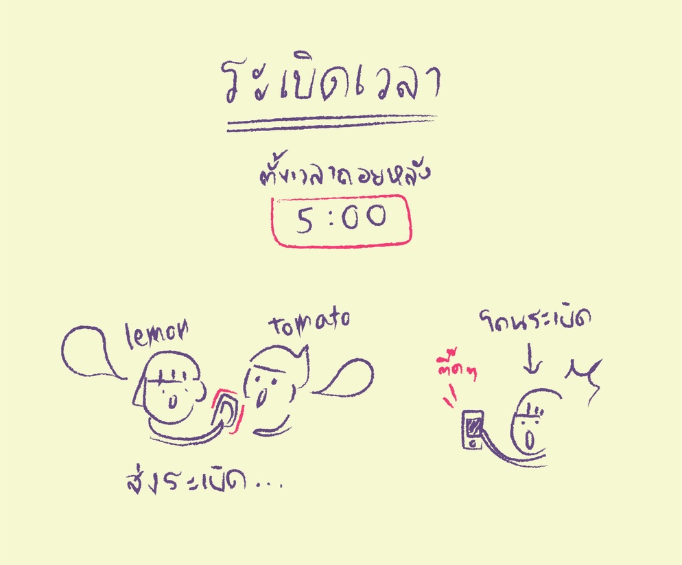 ภาพประกอบไอเดีย เกมระเบิดเวลา