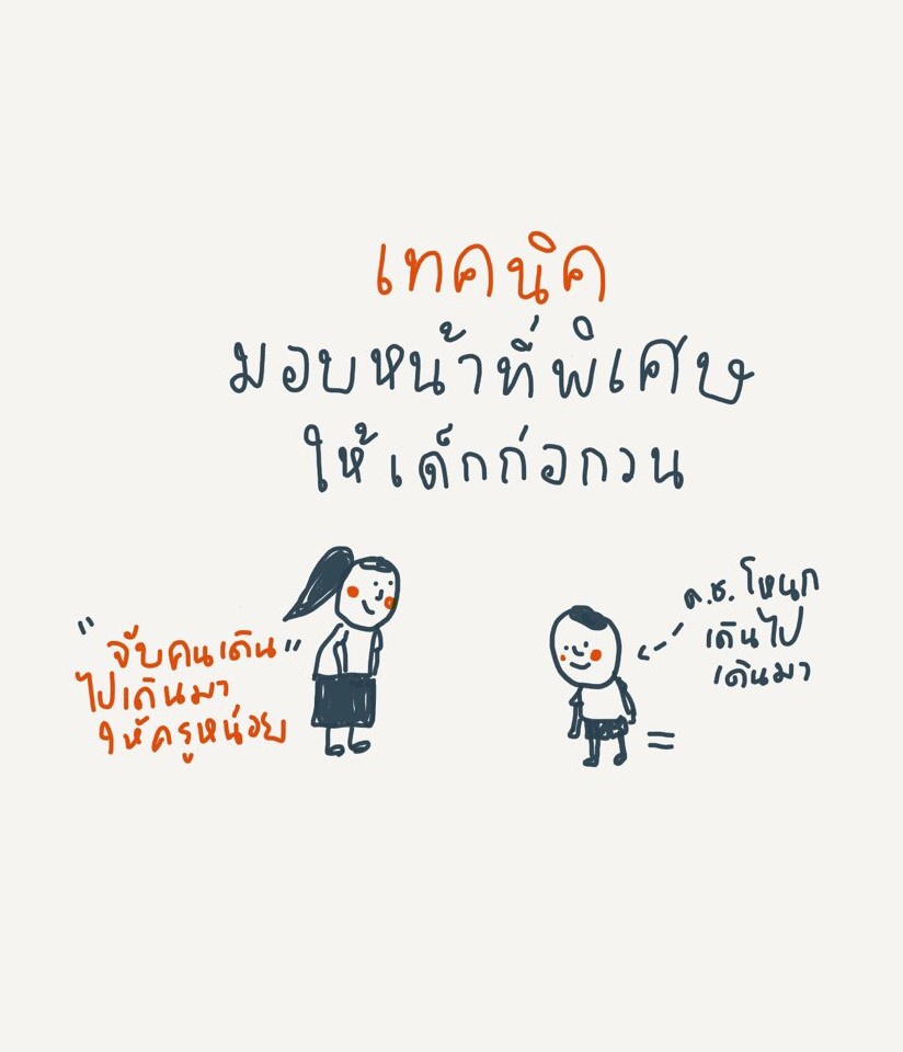 ภาพประกอบไอเดีย Assign Special Role (มอบหมายหน้าที่พิเศษ)