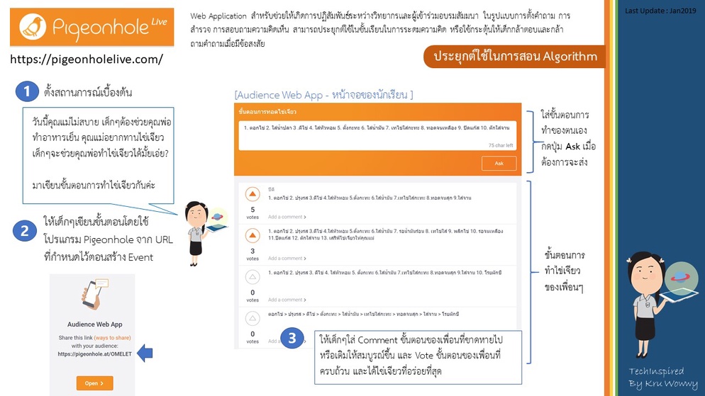 ภาพประกอบไอเดีย สอนอัลกอริทึม ป.4 ด้วย Pegionhole