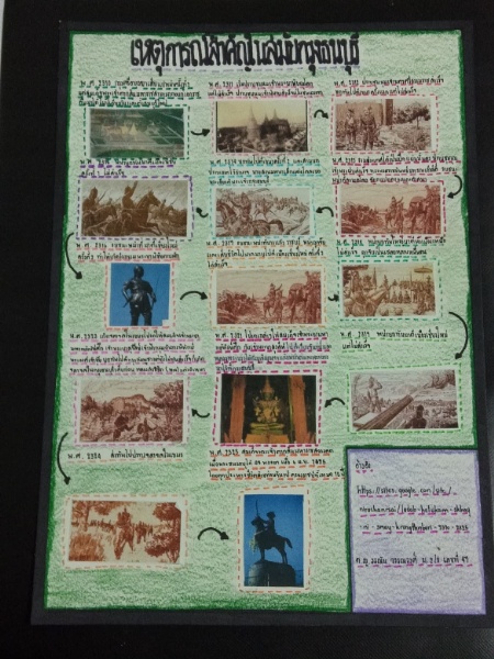 ภาพประกอบไอเดีย Time Line ลำดับเหตุการณ์สำคัญในสมัยกรุงธนบุรี