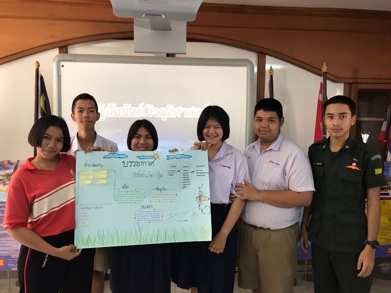 ภาพประกอบไอเดีย โลกนี้ที่ฉันรักษ์