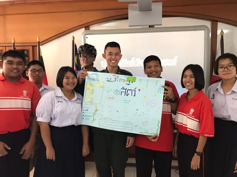 ภาพประกอบไอเดีย โลกนี้ที่ฉันรักษ์