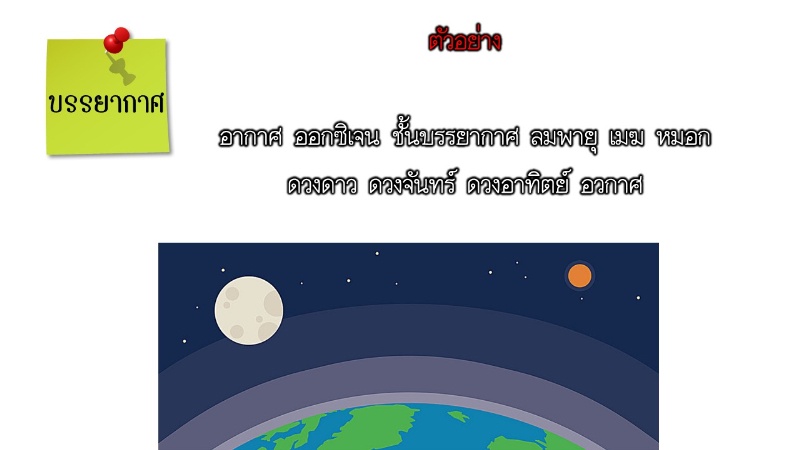 ภาพประกอบไอเดีย โลกนี้ที่ฉันรักษ์