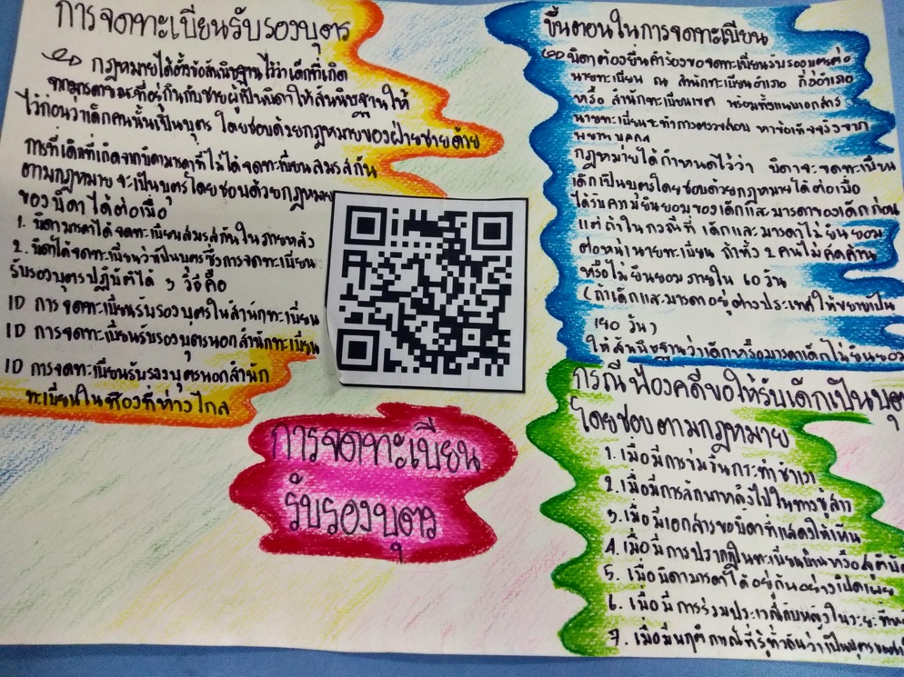 ภาพประกอบไอเดีย เรียนรู้กฎหมายครอบครัวด้วยคิวอาร์โค้ด