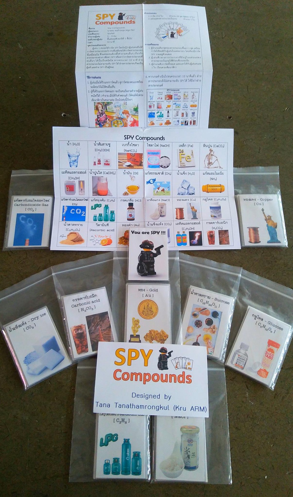 ภาพประกอบไอเดีย เกม SPY Compounds