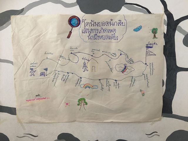 ภาพประกอบไอเดีย กิจกรรม โคนัน ยอดนักสืบ  (น้ำผึ้งหยดเดียวก่อเหตุ)🕵🏻‍♀️