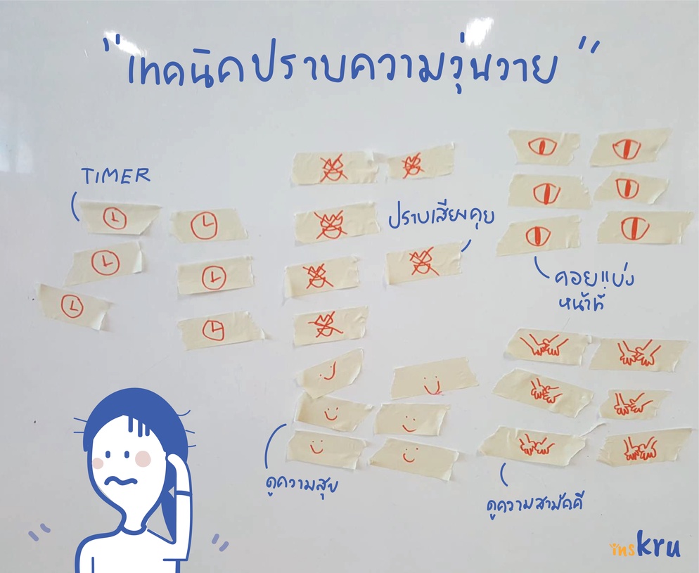 ภาพประกอบไอเดีย ตำแหน่งพิเศษ !