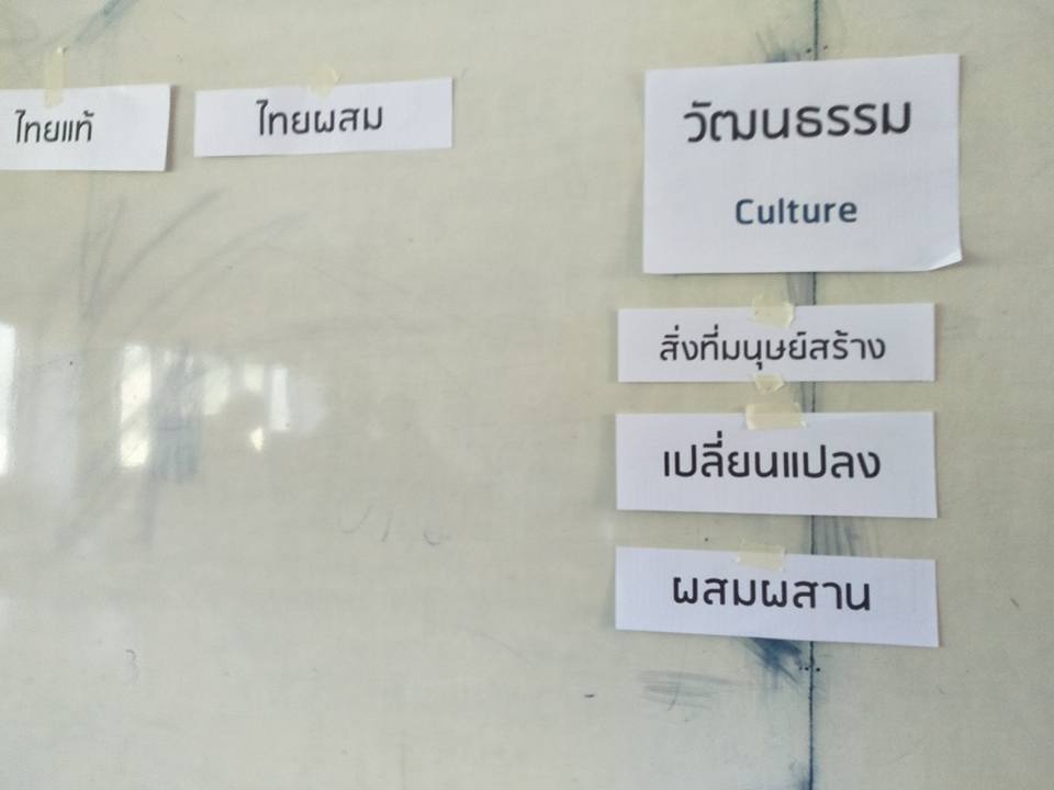 ภาพประกอบไอเดีย วัฒนธรรมในสังคมไทย