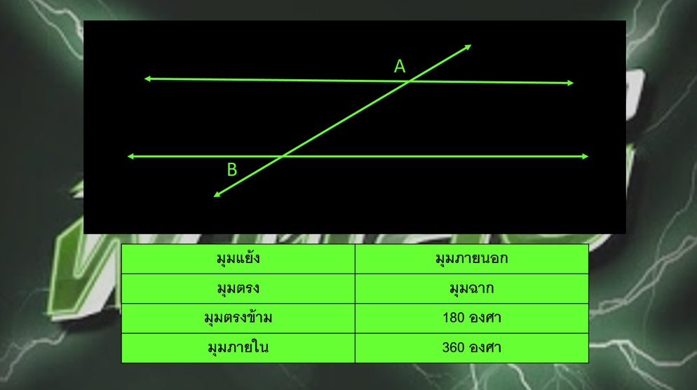 ภาพประกอบไอเดีย ปริศนาฟ้าแลบ "เส้นขนาน"